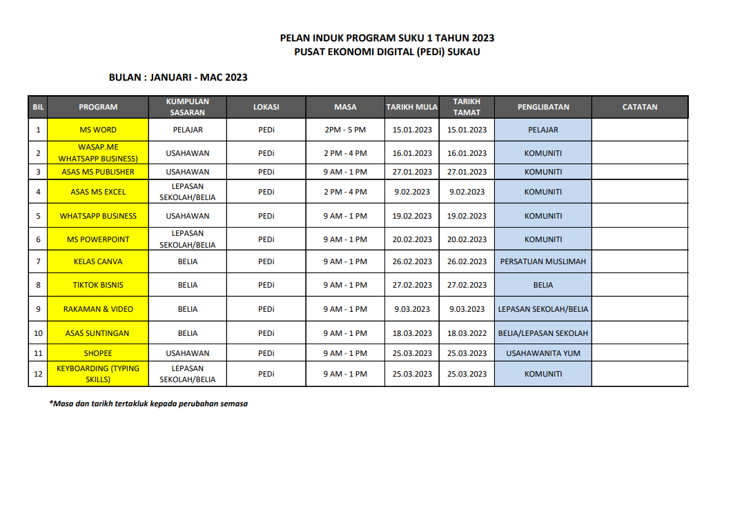 PELAN-INDUK-PROGRAM-SUKU-1 2023